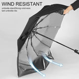 Windproof Strong Automatic Open Close Folding Compact 10 Rib Umbrella Travel UK