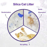 2xSilica Crystal Diamonds Non Clumping Great Absorbency Odour Control Cat Litter