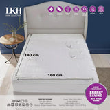 🔥Electric Heated Under Blanket Comfort Control Fast Heat Up Cosy Warm King Size