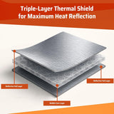8.5m Foil Roll Bubble Radiator Insulation Heat Energy Saver Reflective Sheet Panel